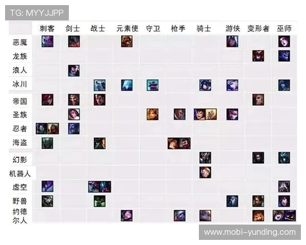 云顶国际官网登录：多设备登录同步操作及安全保障措施